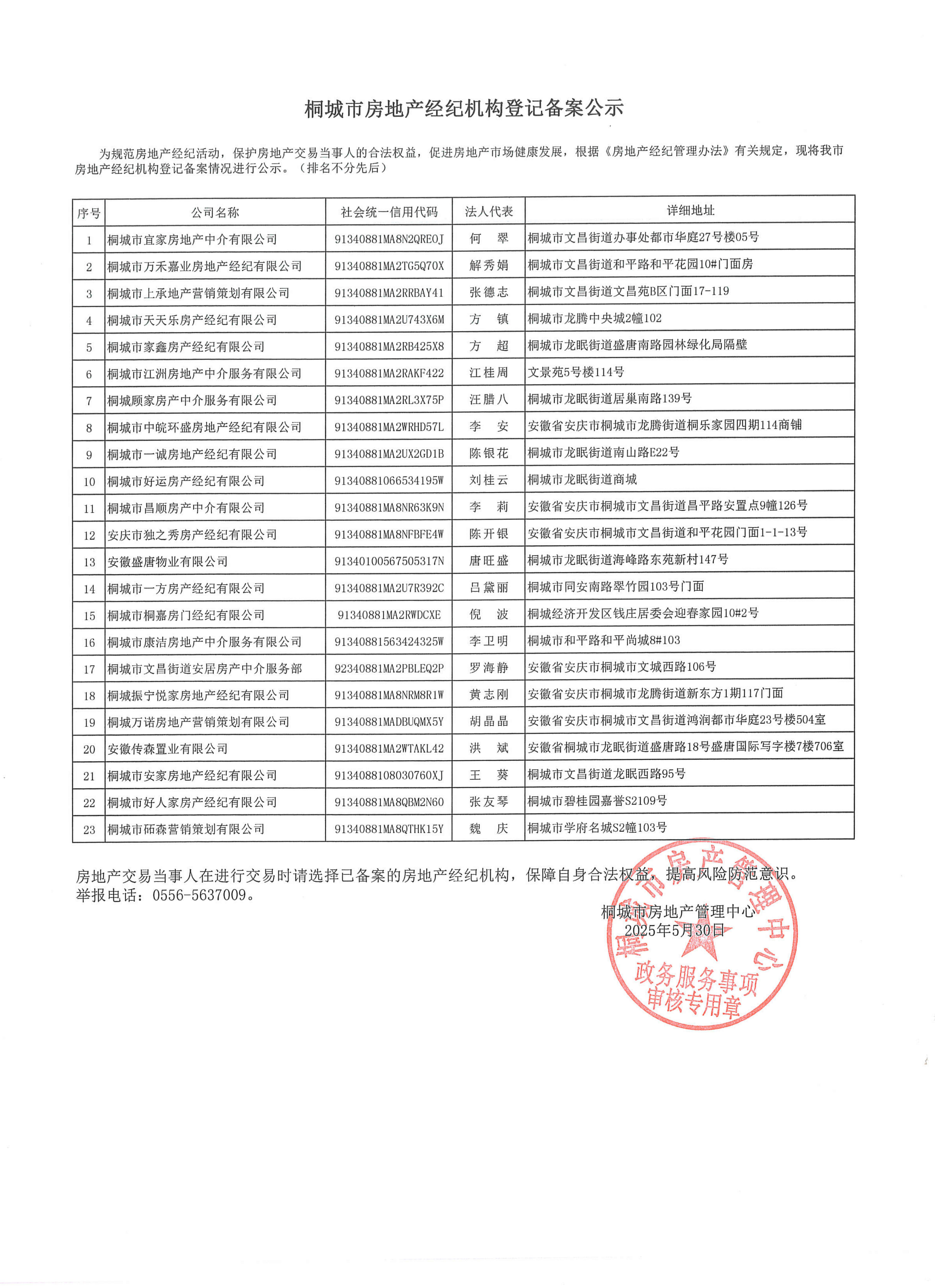 桐城市房地产经纪机构登记备案公示.jpg