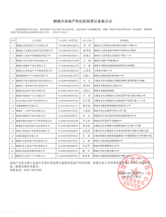 桐城市房地产经纪机构登记备案公示.png